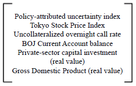 Policy-attributed uncertainty index, Tokyo Stock Price Index, Uncollateralized overnight call rate, BOJ Current Account balance, Private-sector capital investment (real value), Gross Domestic Product (real value)