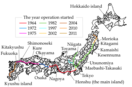 Figure 5. Development of the High-Speed Railway Network in Japan