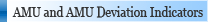 AMU and AMU Deviation Indicators