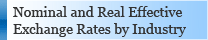 Database Construction of the Japanese Nominal and Real Effective Exchange Rates by Industry