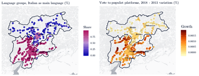 Figure 1. Language Groups Shares and Growth of Populist Parties (2013-2018) in Trentino-Alto Adige/ South Tyrol