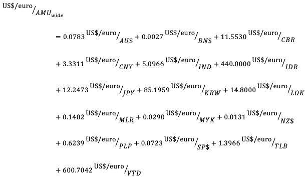 We use the AMU-wide weights in table 2 to calculate an exchange rate for the AMU-wide in terms of the US$-euro as follows