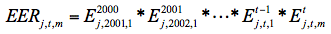 The formula of the NEER of industry j in m-day of year t (NEERj,t,m)