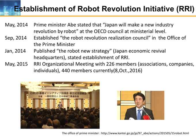 図1-3：Establishment of Robot Revolution Initiative (RRI)