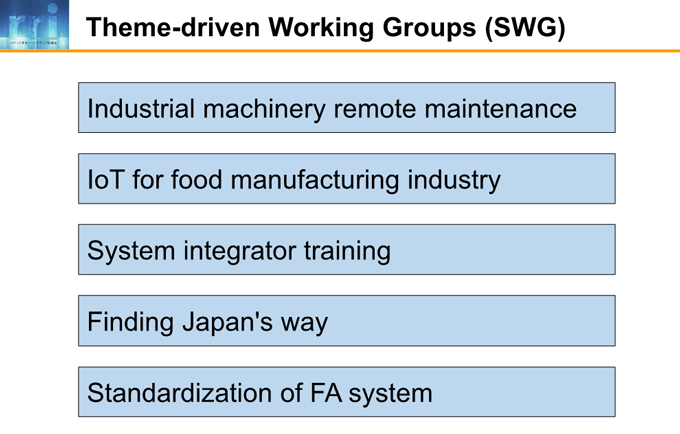 図4-1：Theme-driven Working Group (SWG)