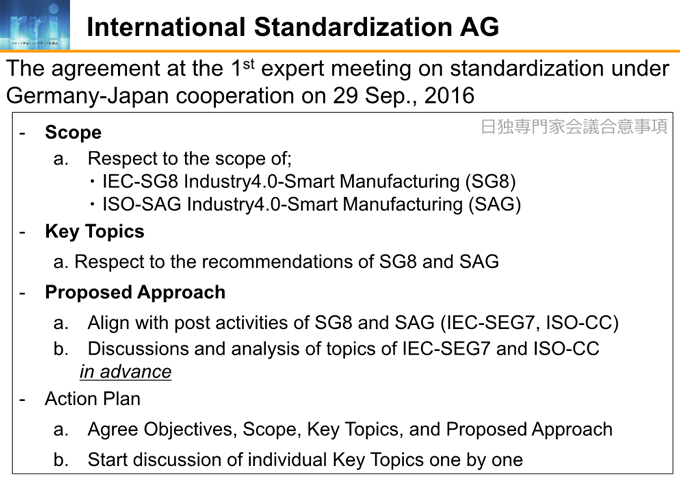図5-1：International Standardization AG
