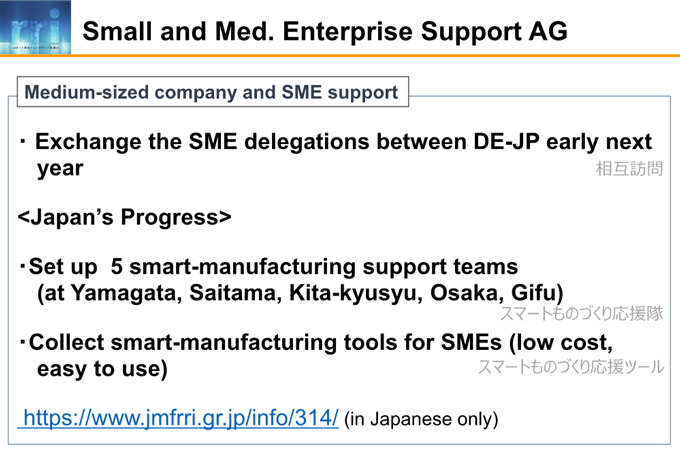 図5-2：Small and Med. Enterprise Support AG