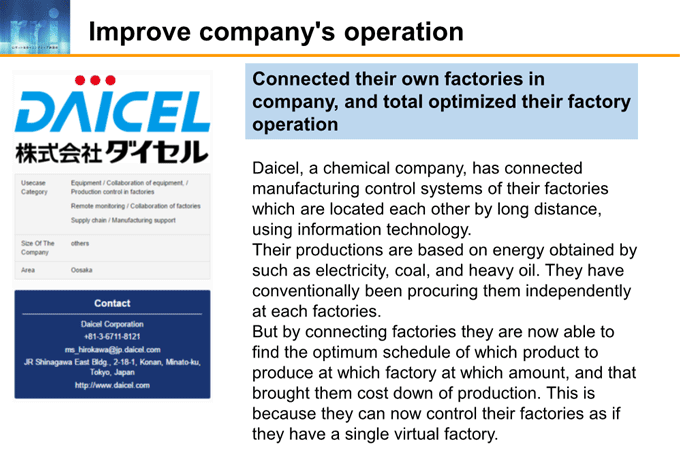 図6-7：Improve company's operation