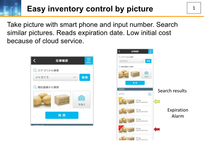 図7-6：Easy inventory control by picture