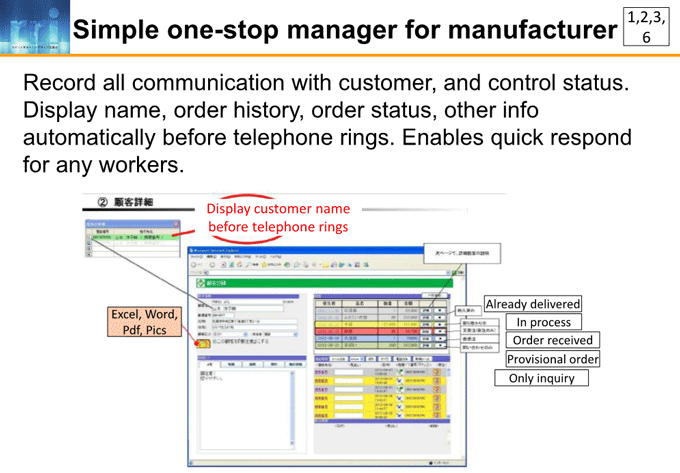 図7-8：Simple one-stop manager for manufacturer
