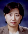 CHOI Youn-Hee