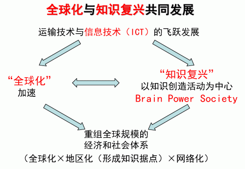 图4 图4