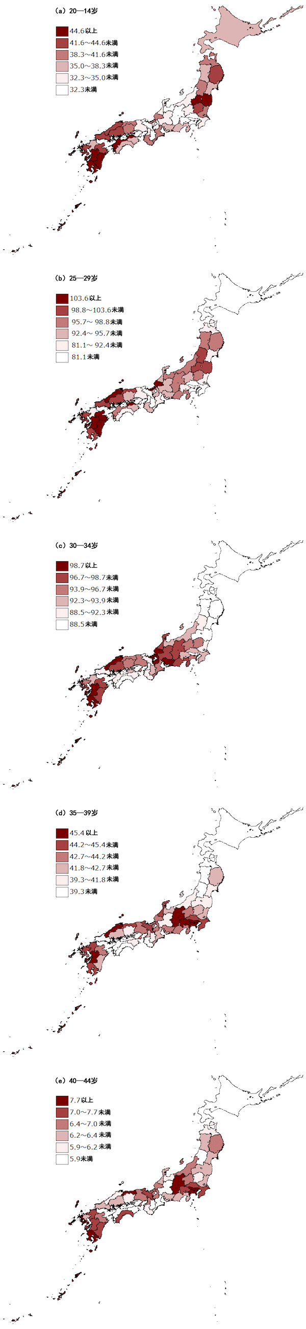 图6：各都道府县年龄阶梯（以5岁为阶梯）的生育率（女性人口每千人）