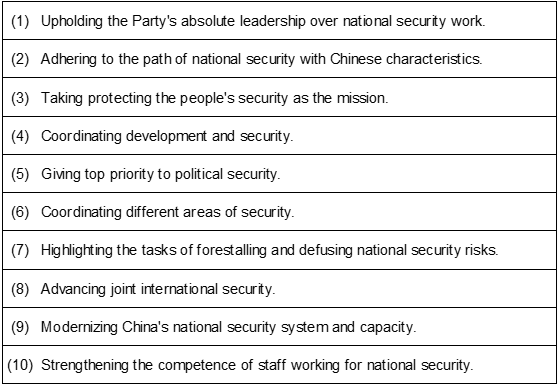 Table 2: Ten Requirements for Pursuing the Concept of Table 2: Ten Requirements for Pursuing the Concept of