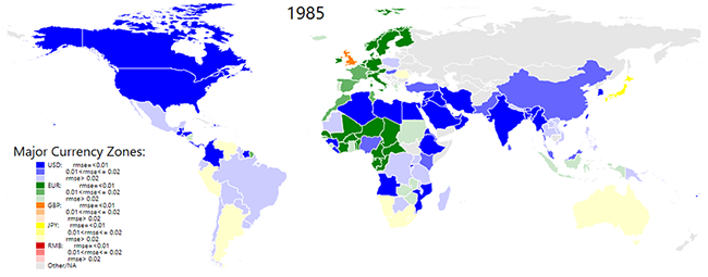 Figure 1: Evolution of the Major Currency Zones