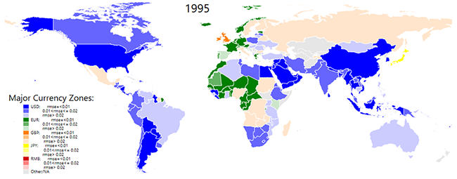 Figure 1: Evolution of the Major Currency Zones