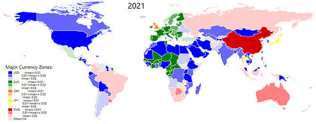 Figure 1: Evolution of the Major Currency Zones