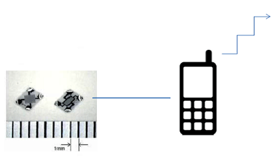 Single sensor and single mobile phone