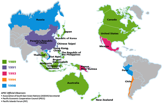 Figure. APEC Members