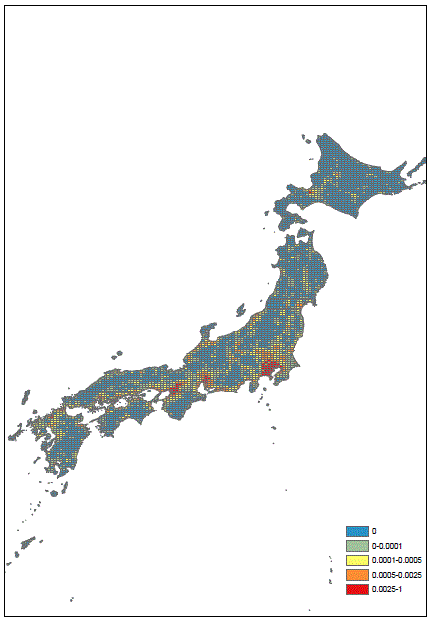 Figure 2. Distribution of Research Establishments