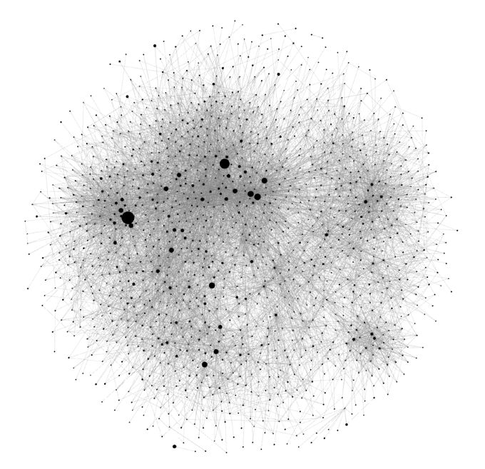 Figure 1 Input-output network in Japan in 2018