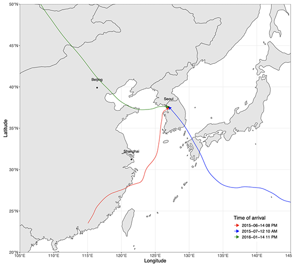 Figure 2 Examples of backward trajectories