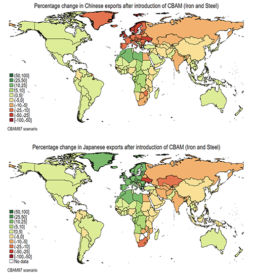 Figure 1 Change in exports of iron and steel in China (top) and Japan (bottom)