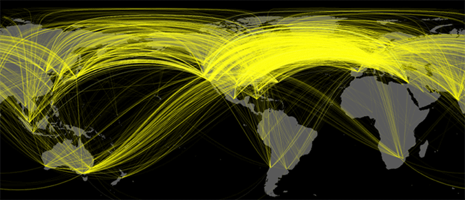 Figure 1. Global Supply Chains