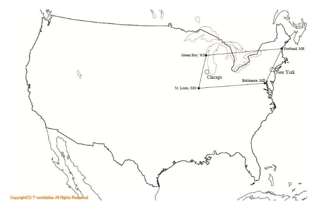 Figure 1. The US Parallelogram