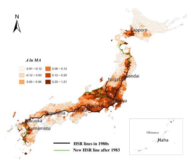 Figure 1: Market access evolution in Japan