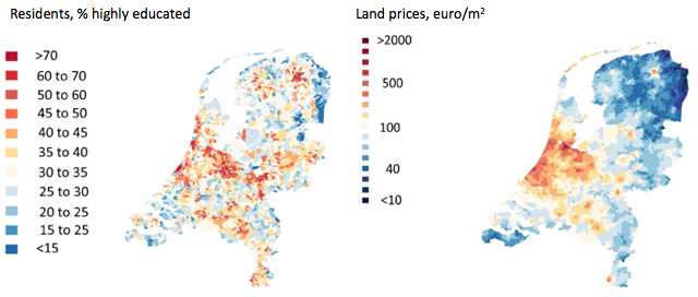 Figure 1: Percentage Highly Educated Per Zip Code (left) and Land Prices, in euro/m2 (right)