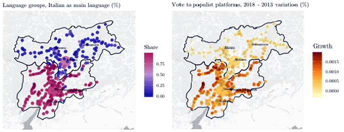 Figure 1. Language Groups Shares and Growth of Populist Parties (2013-2018) in Trentino-Alto Adige/ South Tyrol Figure 1. Language Groups Shares and Growth of Populist Parties (2013-2018) in Trentino-Alto Adige/ South Tyrol