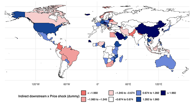 Figure 4 Estimated supply-shock induced onshoring response across countries Figure 4 Estimated supply-shock induced onshoring response across countries