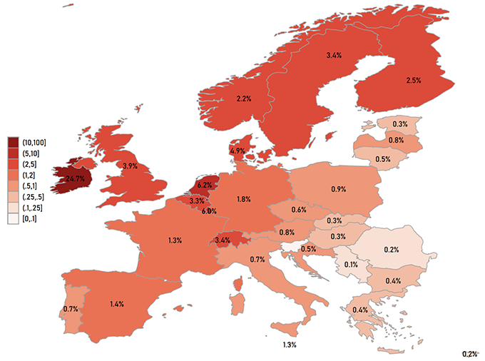 Figure 4 Share of electricity demand from data centres in European countries