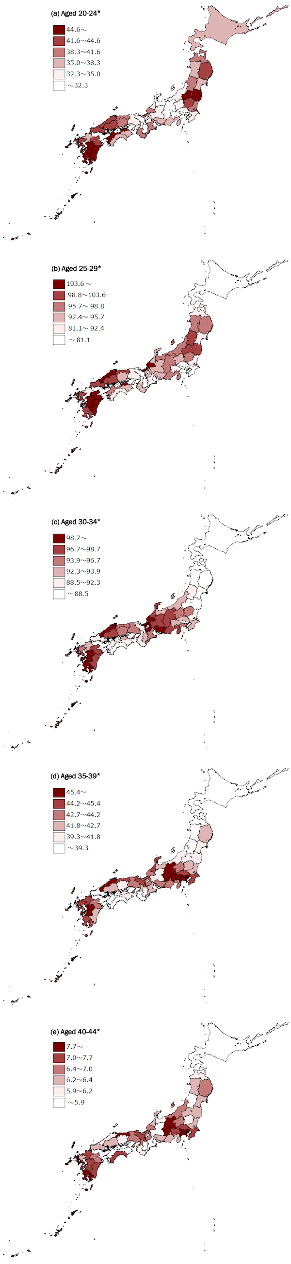Figure 6: Fertility rates by prefecture and age class (in five-year increments) (per 1,000 women in population)