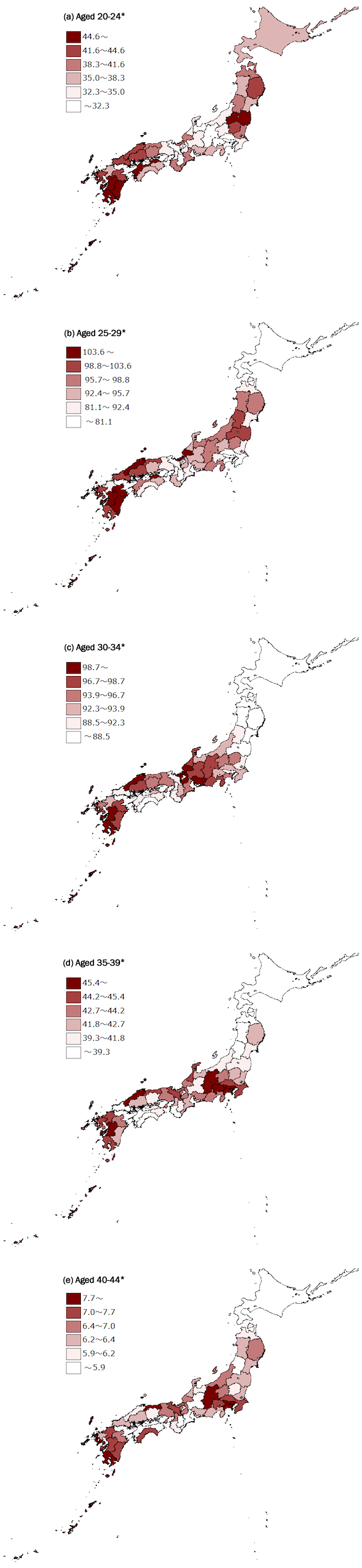 Figure 6: Fertility rates by prefecture and age class (in five-year increments) (per 1,000 women in population) Figure 6: Fertility rates by prefecture and age class (in five-year increments) (per 1,000 women in population)