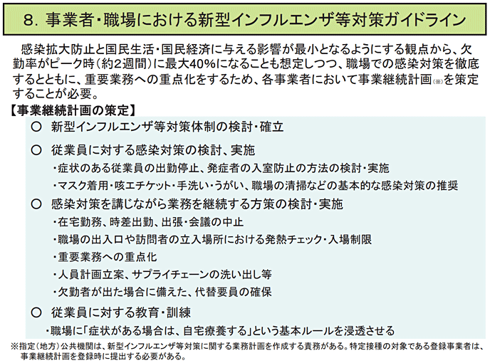 図2:「新型インフルエンザ等対策ガイドライン・概要」(事業者等) 図2:「新型インフルエンザ等対策ガイドライン・概要」(事業者等)