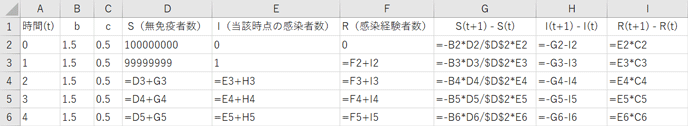 図1：エクセルの計算式