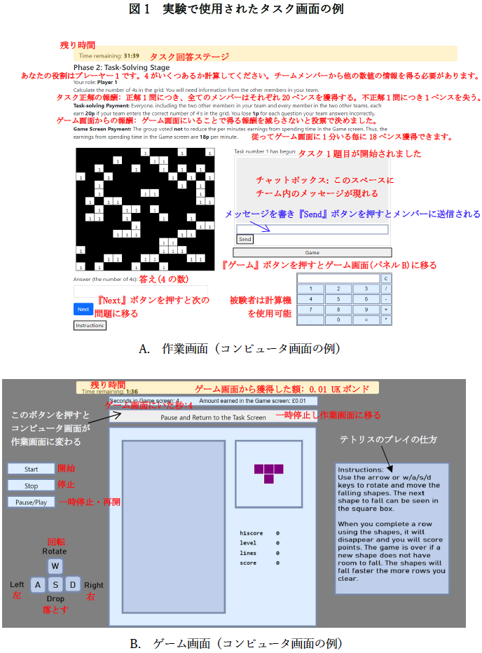 図1：実験で使用されたタスク画面の例