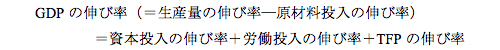 GDPの伸び率（=生産量の伸び率－原材料投入の伸び率）＝資本投入の伸び率＋労働投入の伸び率＋TFPの伸び率