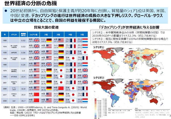 世界経済の分断の危機