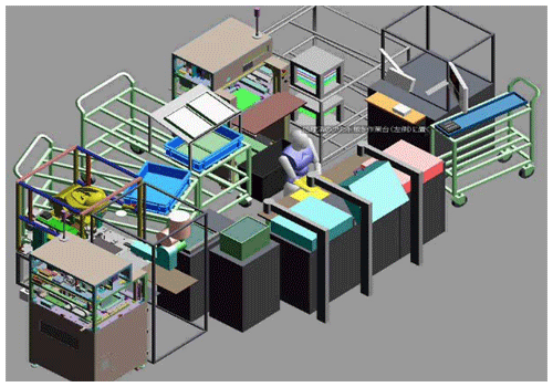 図5：バーチャル工場内のセル