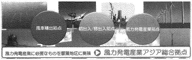 図11:風力発電産業アジア総合拠点のイメージ 図11:風力発電産業アジア総合拠点のイメージ