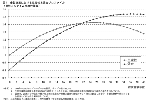 Highslide JS