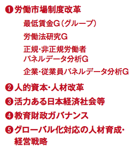 プログラム案(例) プログラム案(例)