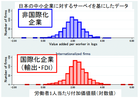 図