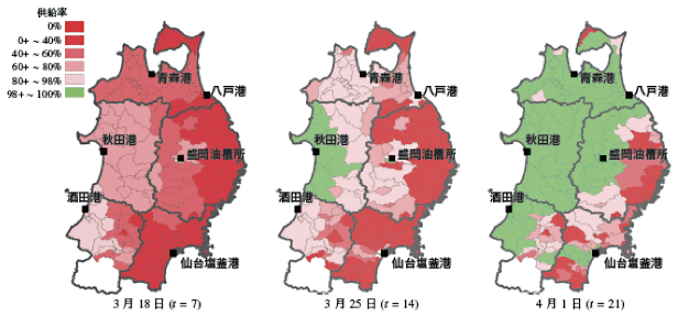 図1：市町村別の石油製品需給ギャップの空間的分布の推移
