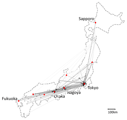 図1：日本トップ500社の取引関係図