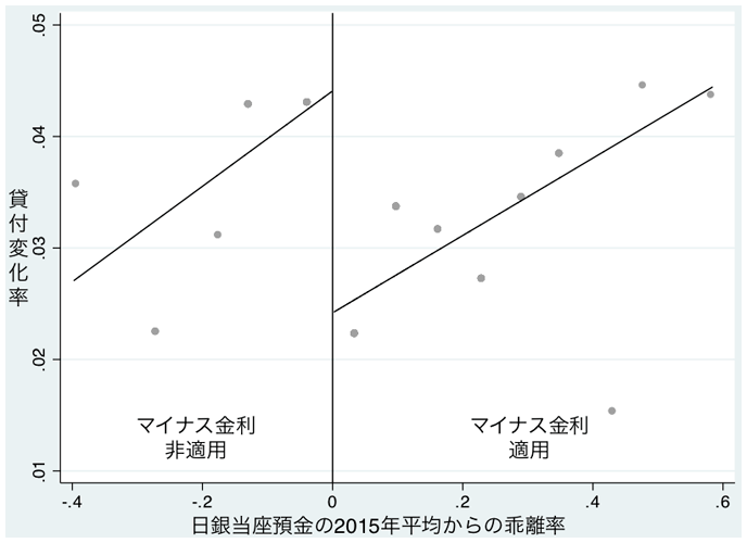 図