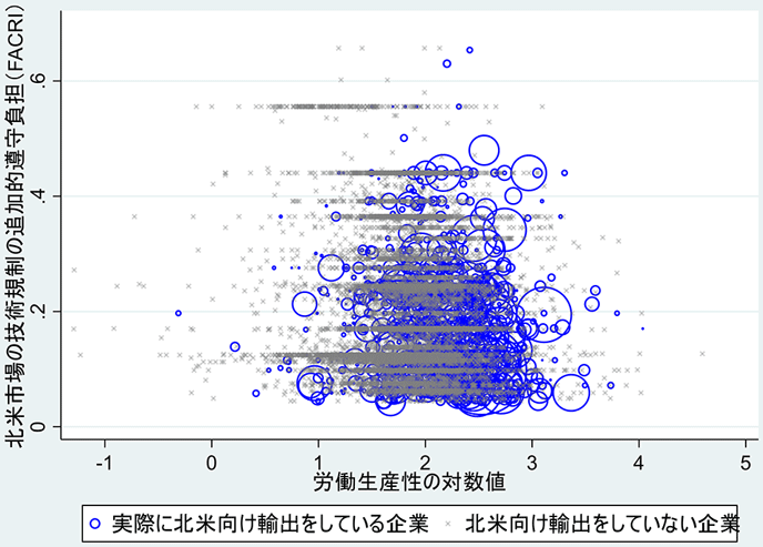 図